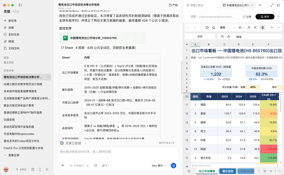 WPS 灵犀桌面端的锂电池出口市场分析报告与表格预览