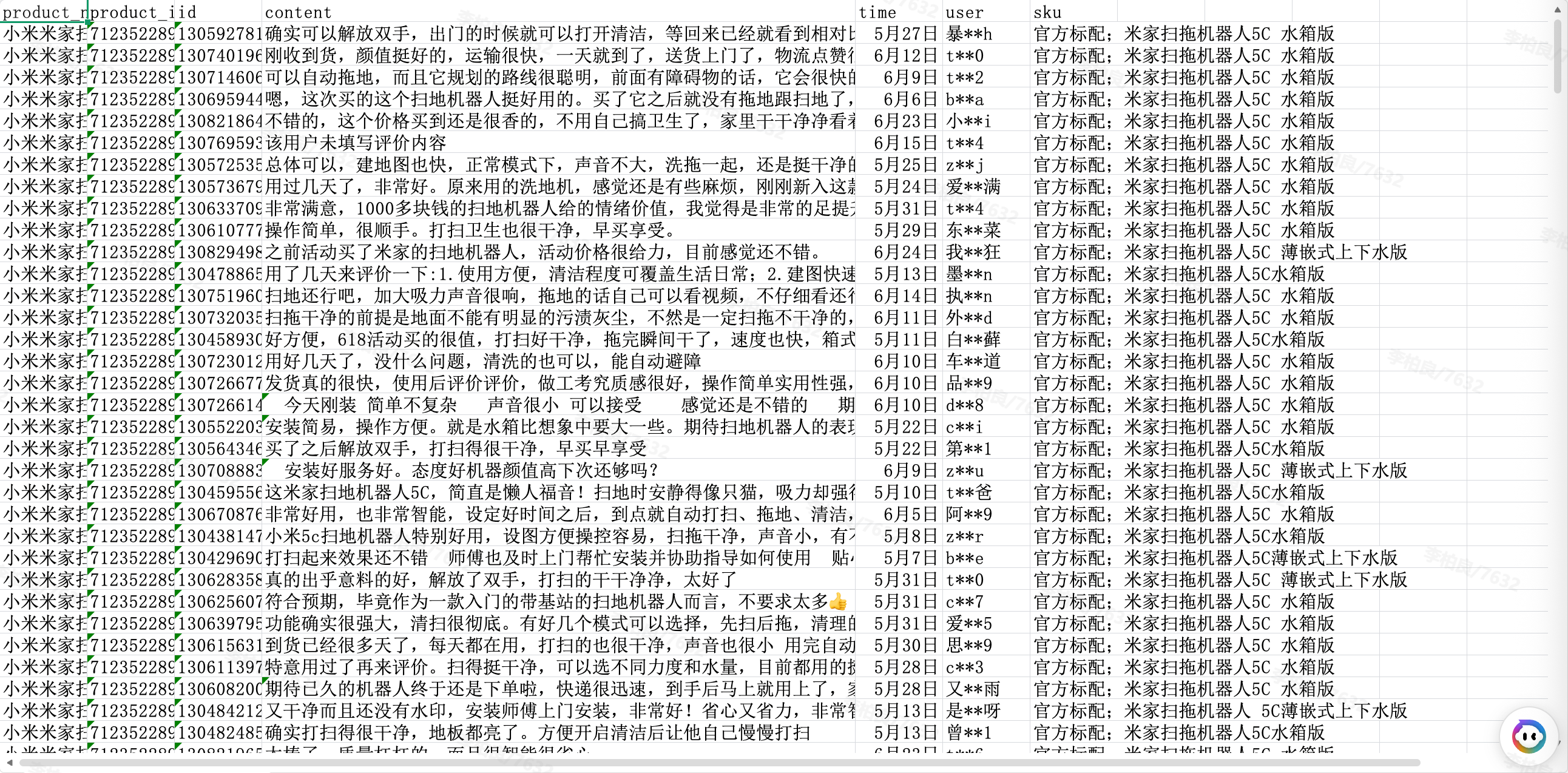 电商评论采集：结构化表格